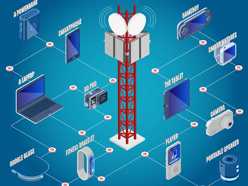 Sinyal Güçlendirici Antenler: Yagi, Panel ve Omni Anten Farkları Nelerdir?