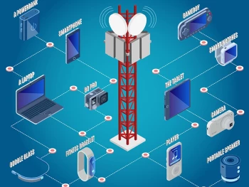 Sinyal Güçlendirici Antenler: Yagi, Panel ve Omni Anten Farkları Nelerdir?