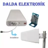 10 Dbi Log Periyodik Anten