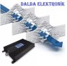 GSM 250 2G,3G,4.5G,5G