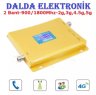 GSM 400 2G,3G,4.5G,5G
