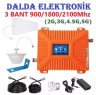GSM 500 2G,3G,4.5G,5G