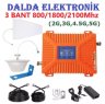 GSM 650 2G,3G,4.5G,5G