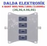 GSM 750 2G,3G,4.5G,5G