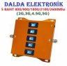 GSM 850 2G,3G,4.5G,5G