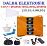 GSM 850 2G,3G,4.5G,5G