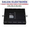 GSM 950 2G,3G,4.5G,5G