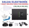 GSM 950 2G,3G,4.5G,5G