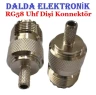 RG58 Uhf Dişi Konnektör