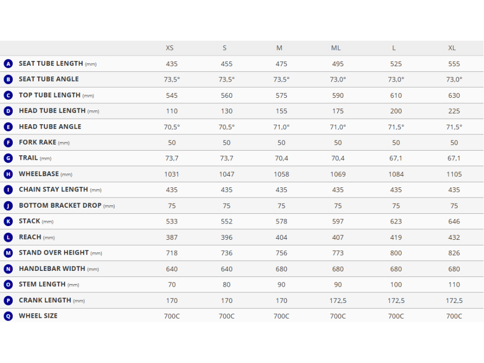 GIANT FASTROAD AR ADV 1 ML ASPHALT GREEN