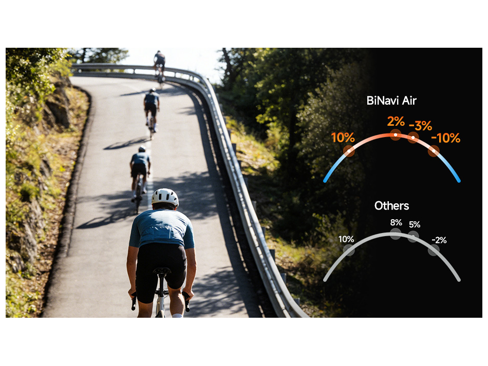 IGPSPORT GPS YOL BİLGİSAYARI BINAVI AIR
