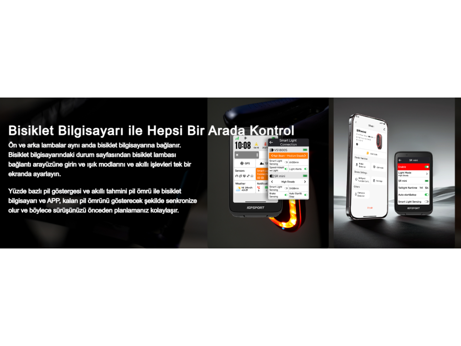 IGPSPORT SR MINI SMART RADAR ARKA LAMBASI