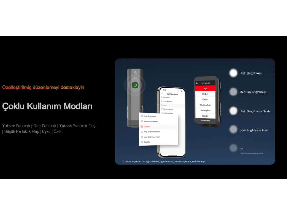 IGPSPORT VS800 SMART ÖN FAR