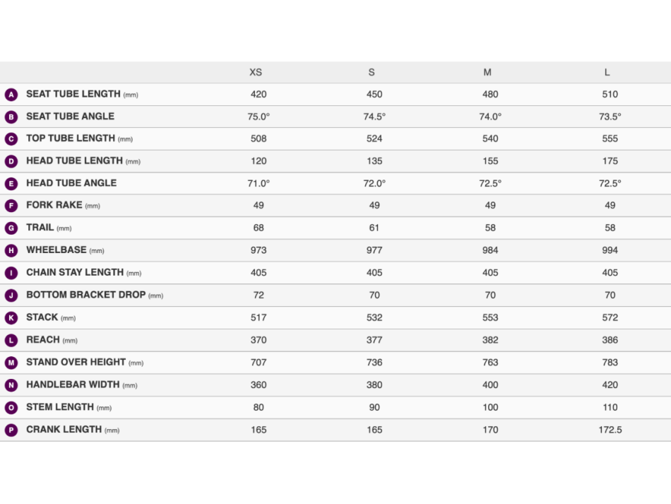 LANGMA ADV 2 QOM XS NATIVE GREY