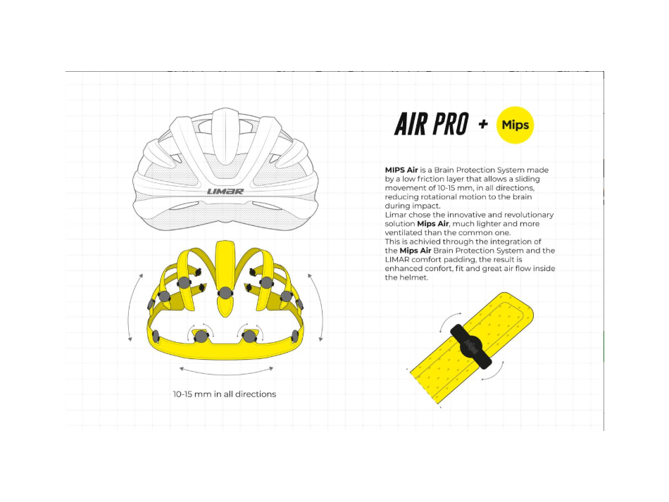 LIMAR AIRPRO MIPS YOL KASKI RED M